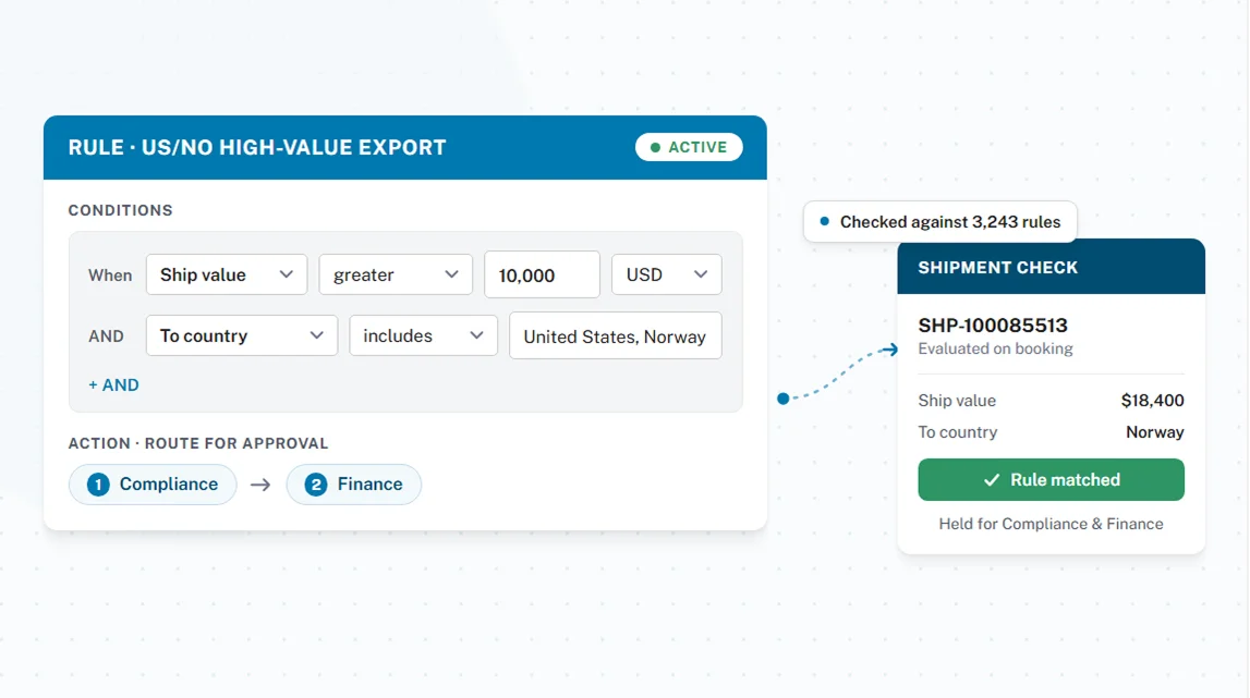 Rules-based approval routing