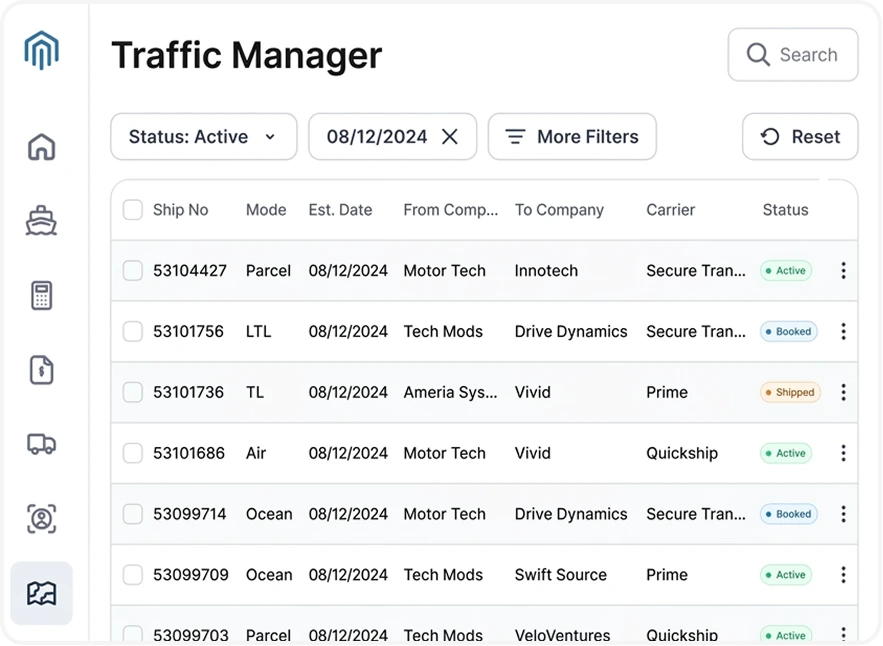Carrier performance and bid records