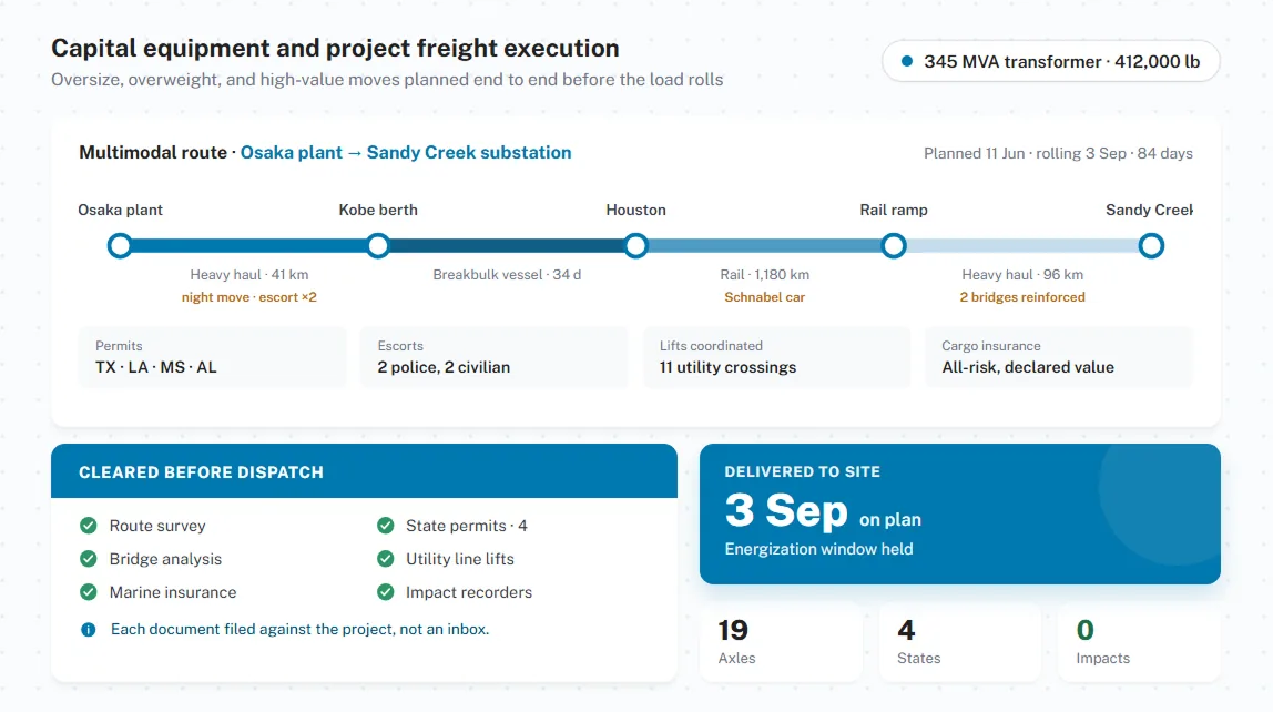 Capital equipment and project freight execution