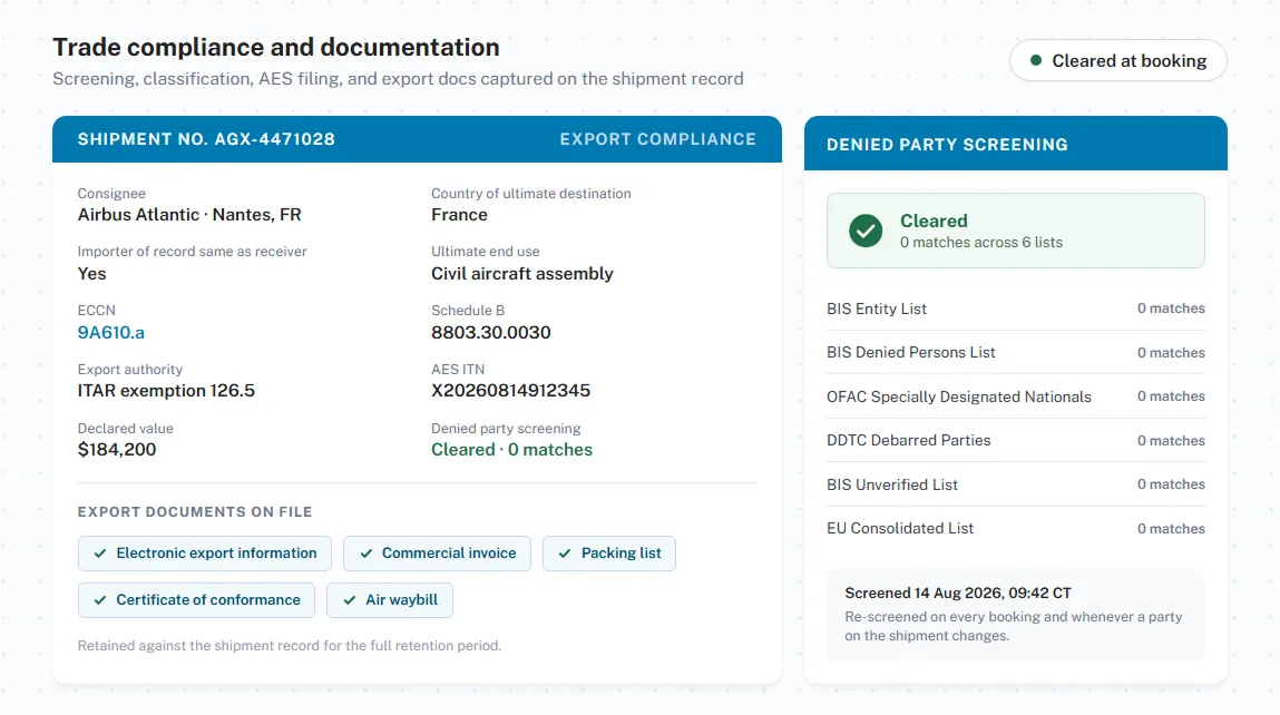 Trade compliance and documentation