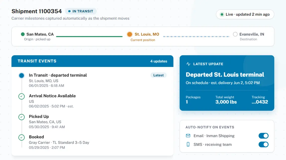Automated exception alerts