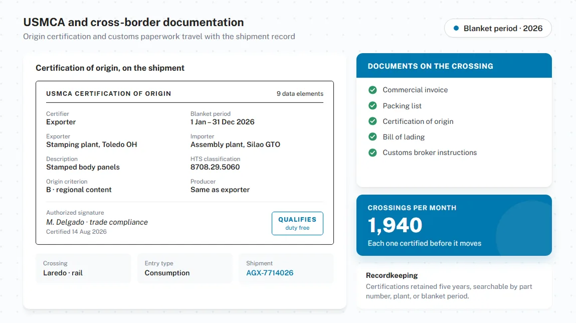 USMCA and cross-border documentation