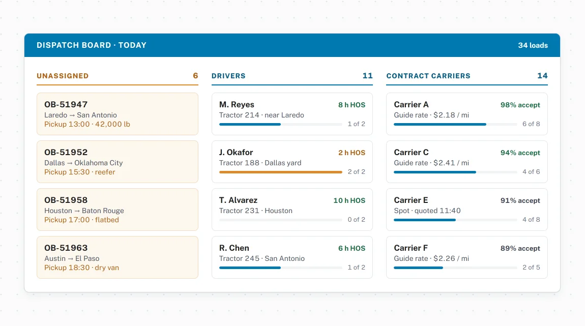 Flexible driver and carrier assignment