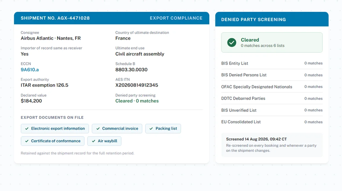 Trade compliance and documentation