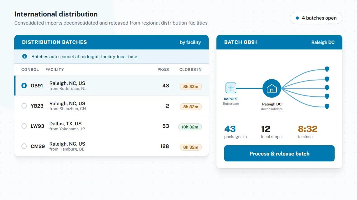 End-to-end platform integration