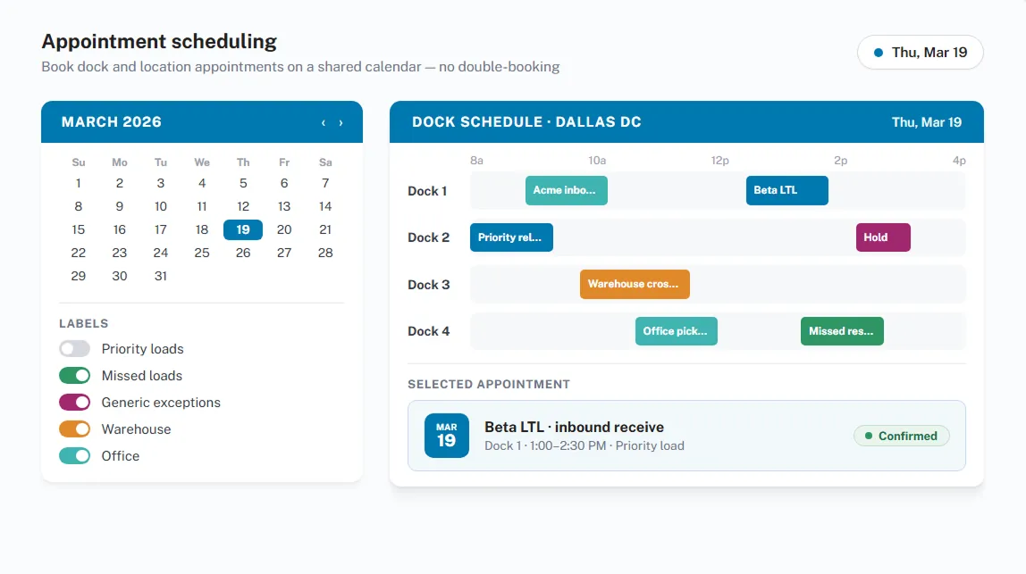Per-location, per-dock appointment booking