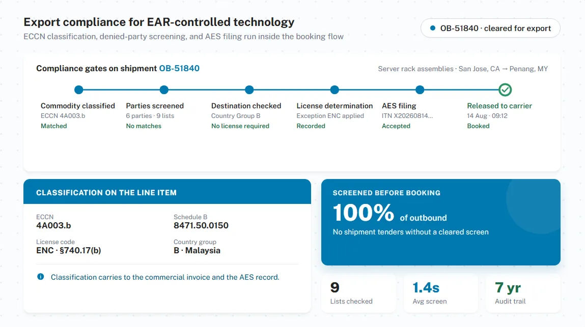 Export compliance for EAR-controlled technology
