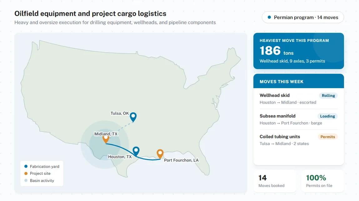 Oilfield equipment and project cargo logistics
