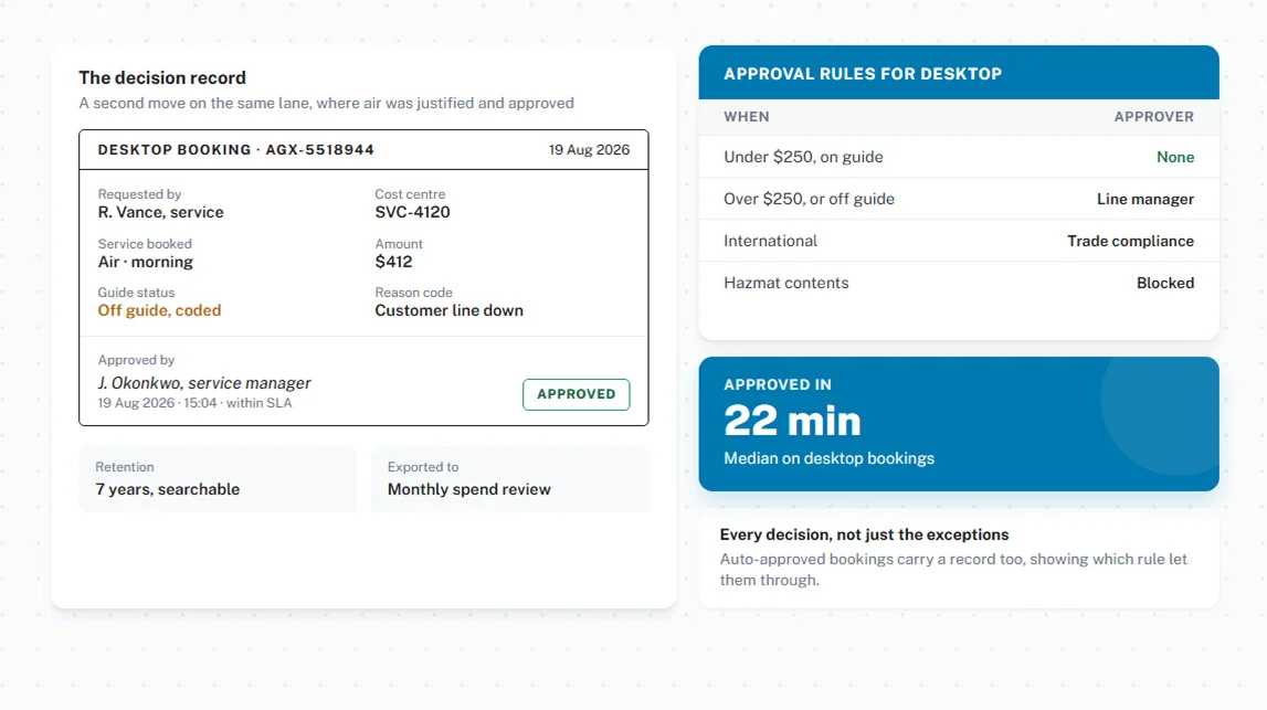 Audit trail on every shipment