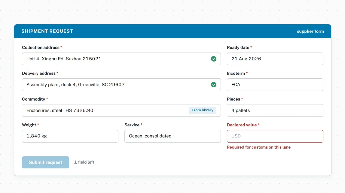 Validated forms for every user group