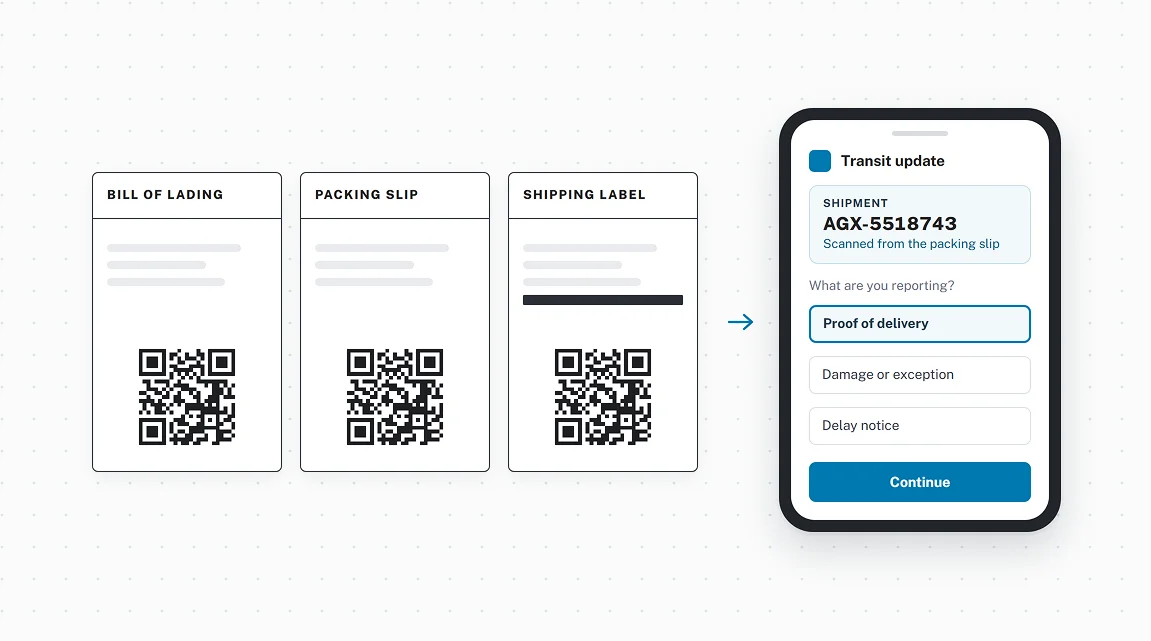 QR codes open the workflow from any label or document