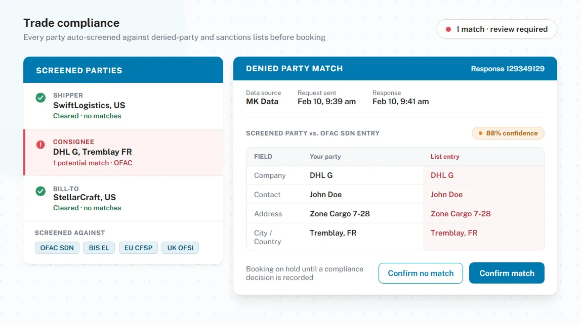 Denied-party screening