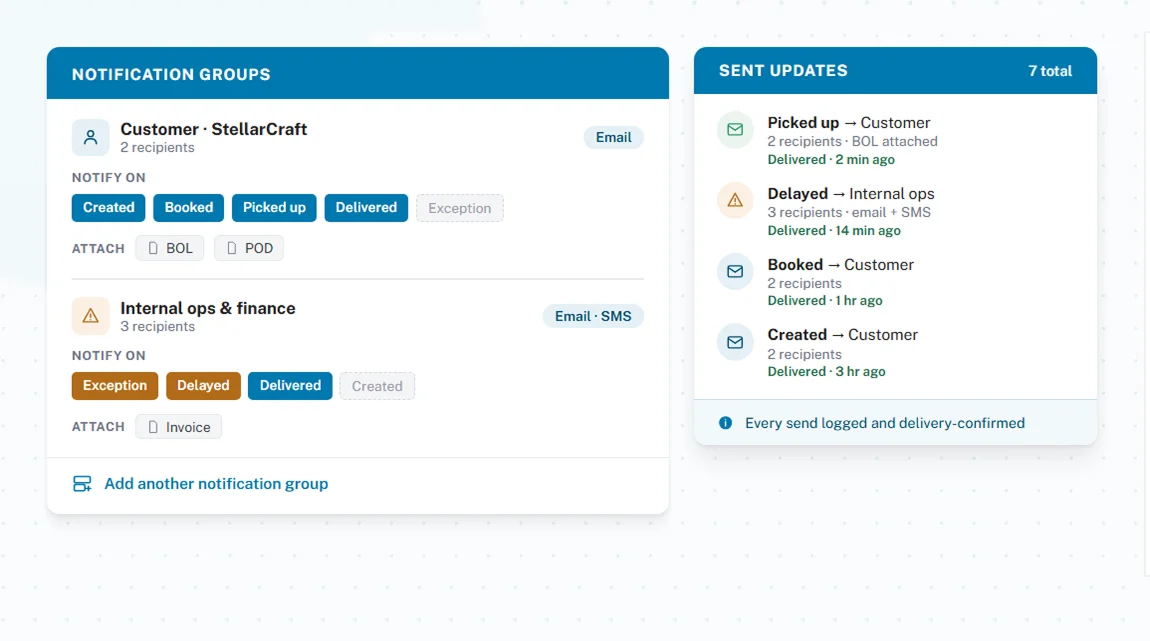 Permission-based tracking updates