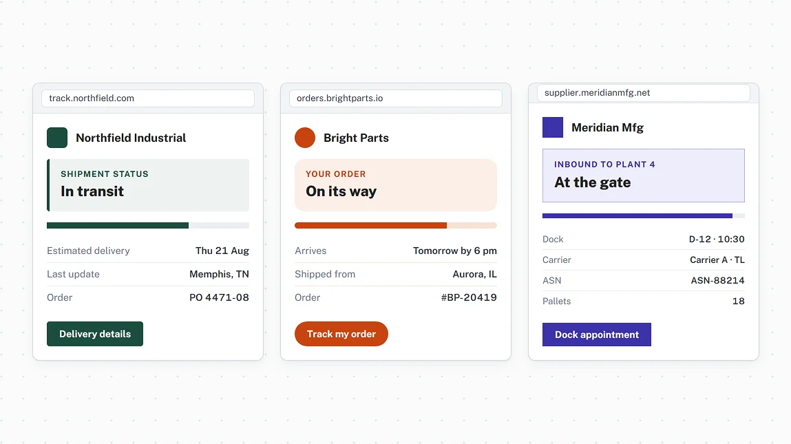 Your brand, your domain, your layout