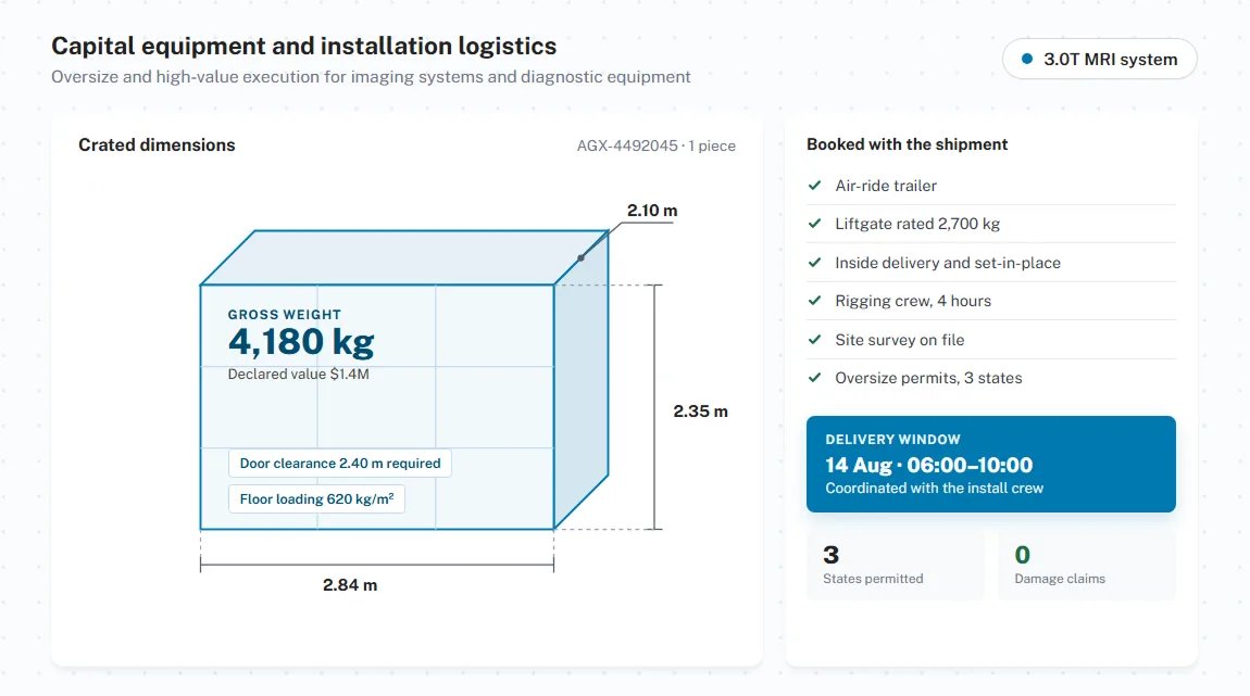 Capital equipment and installation logistics