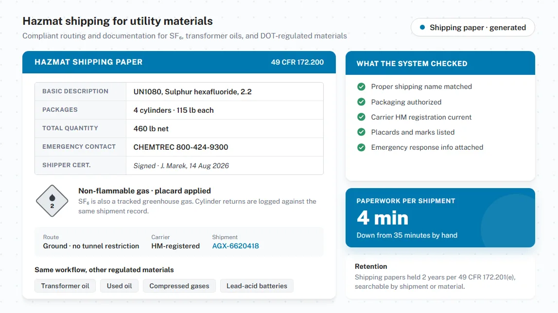 Hazmat shipping for utility materials