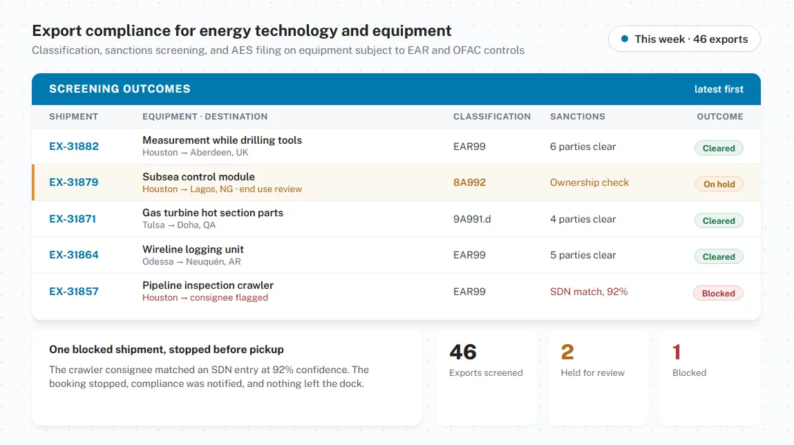 Export compliance for energy technology and equipment