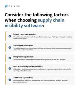 good supply chain visibility software solution