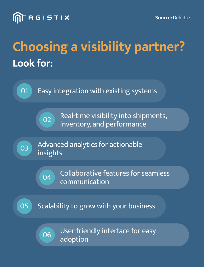 visibility partner features