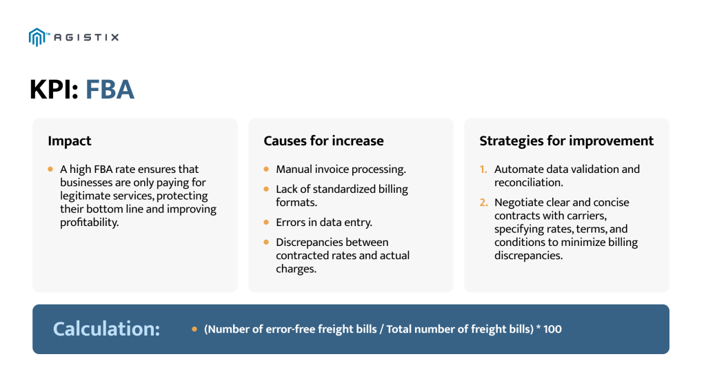 Freight Bill Accuracy (FBA)