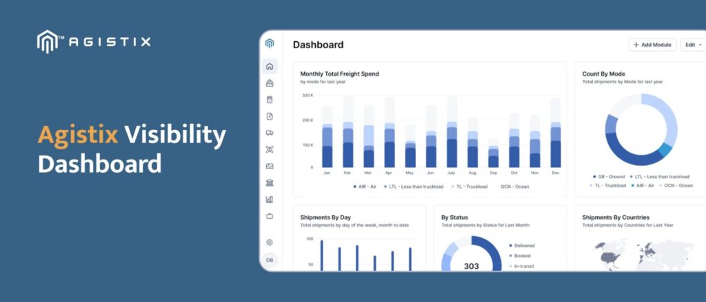 end-to-end supply chain trends