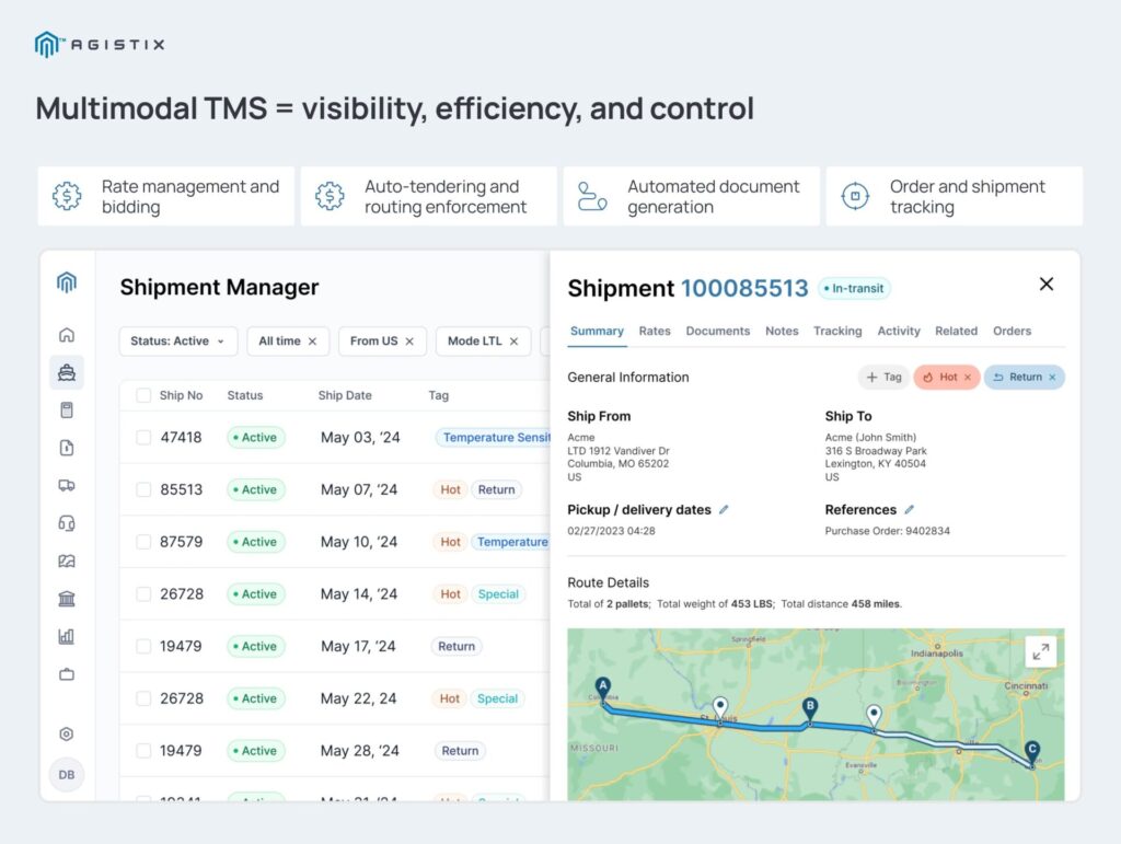 global logistics environment
