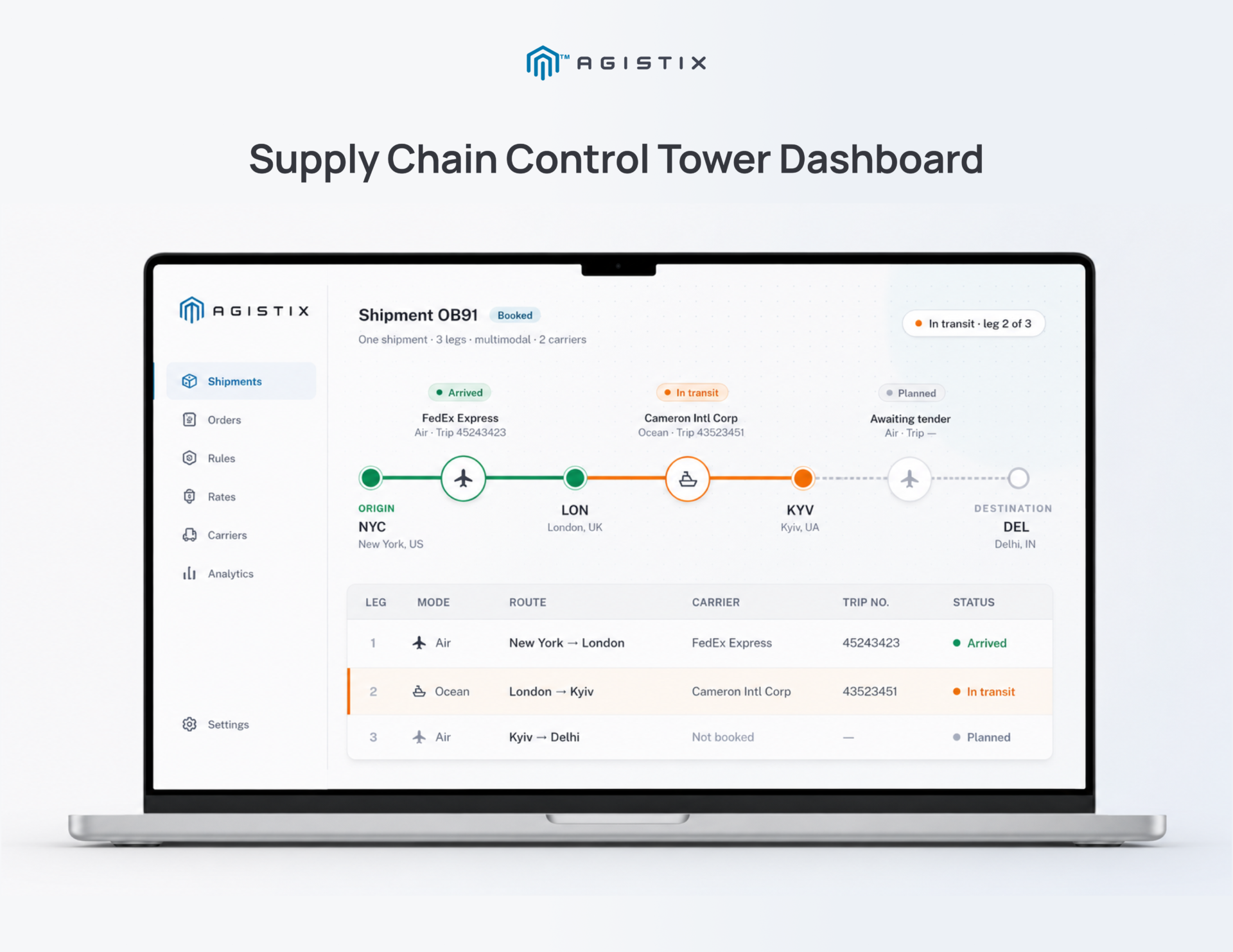 how to improve supply chain visibility using real-time logistics dashboard